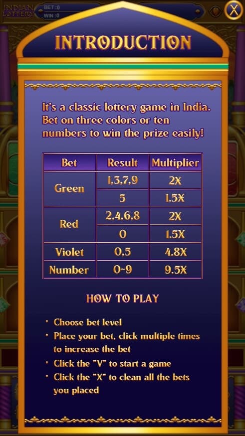 Indian Lottery AllWaySpin ambbet 98
