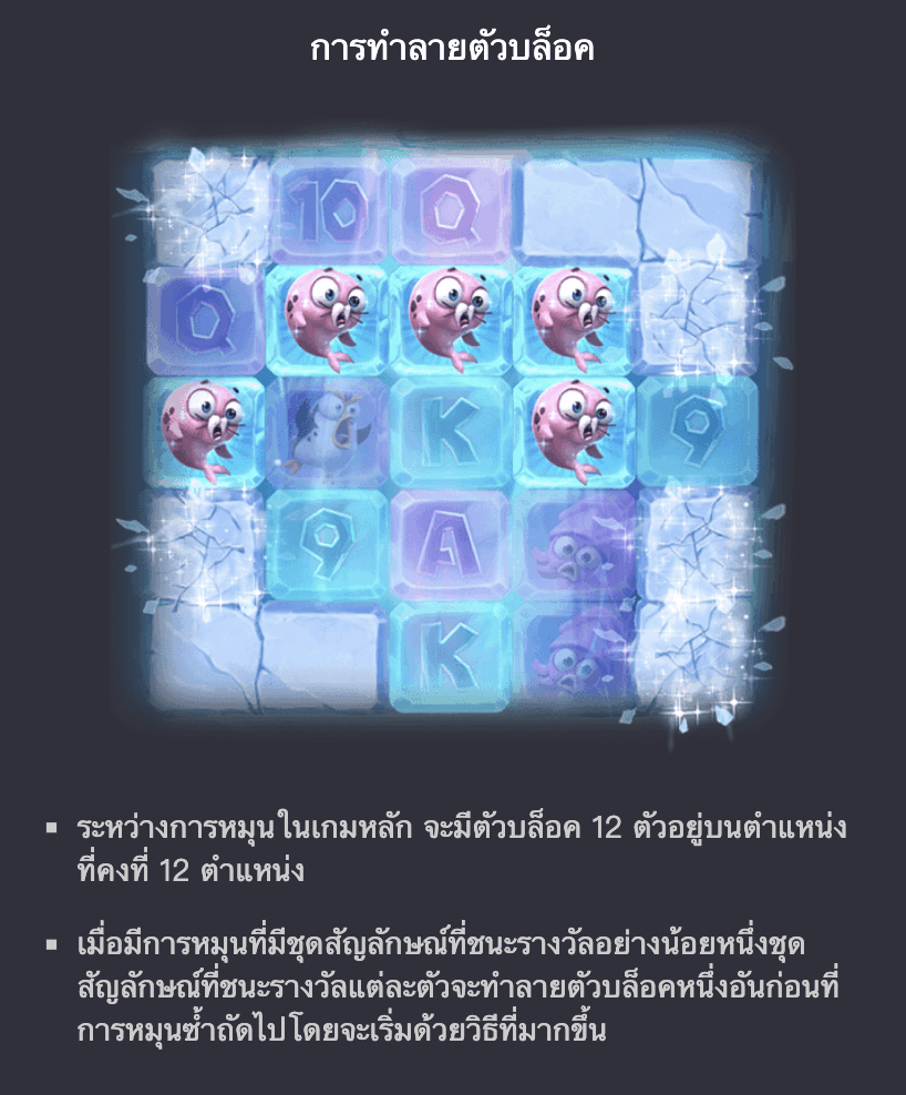 The Great Icescape สล็อต PG ทดลอง