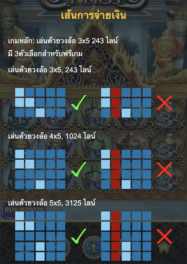 Yak Thai เกมสล็อต Gamatron จาก PG SLOT สล็อต PG