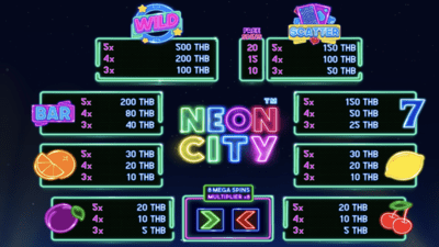 Neon City AMBBET เครดิตฟรี สมัคร AMBBET ที่นี่ ambbet 98