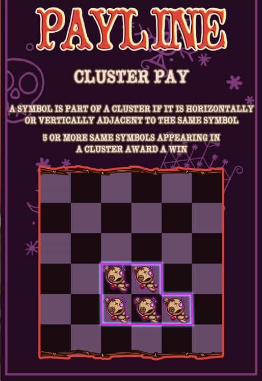 Voodoll AMBBET เครดิตฟรี สมัคร AMBBET ที่นี่ ambbet77