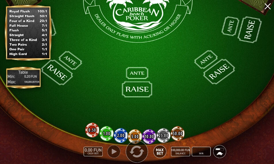 Caribbean Beach Poker Wazdan Direct AMBBET เครดิตฟรี