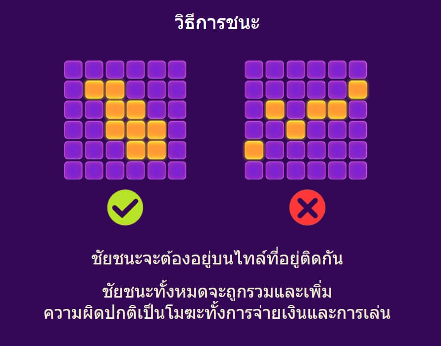 CANDY CANDY Spadegaming AMBBET แจกเครดิตฟรี