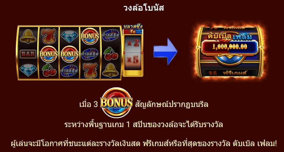 DOUBLE FLAME Spadegaming สมัคร AMBBET